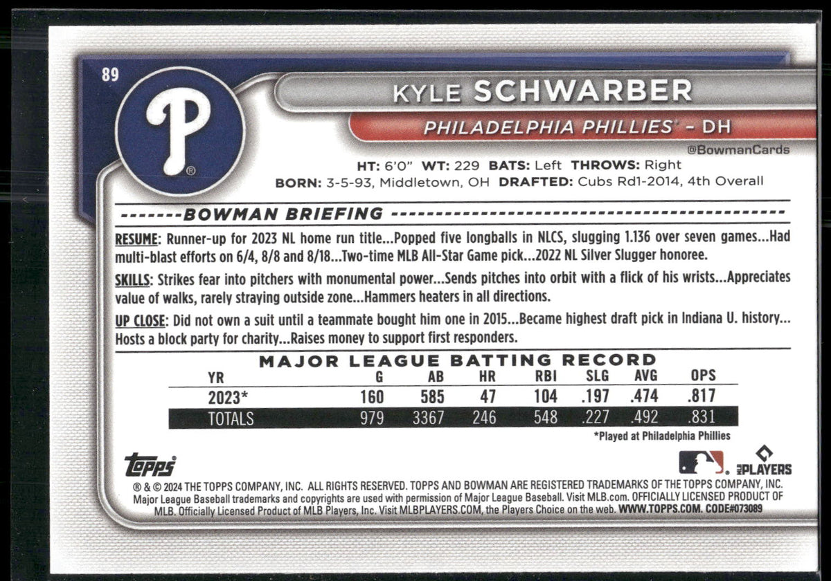 2024 Bowman #89 Kyle Schwarber