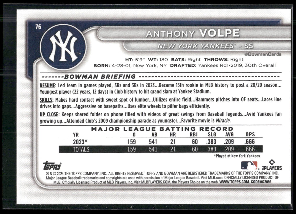 2024 Bowman #76 Anthony Volpe