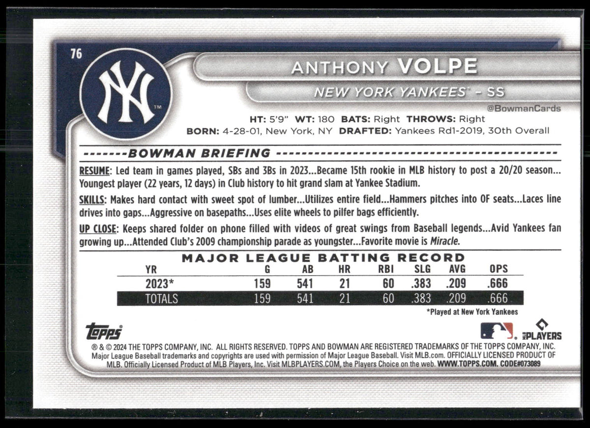 2024 Bowman #76 Anthony Volpe