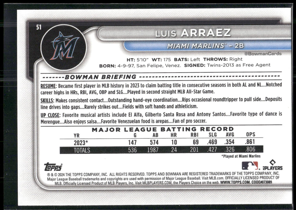 2024 Bowman #51 Luis Arraez