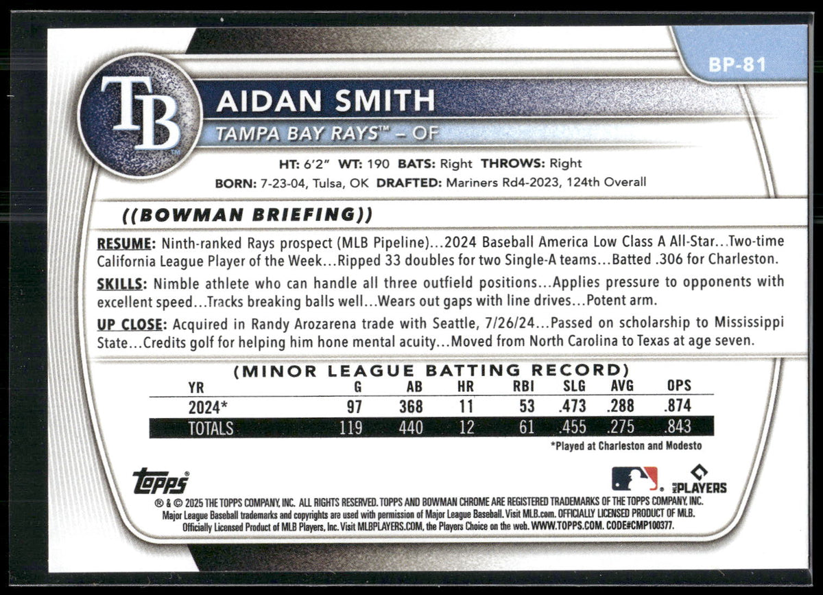 2025 Bowman #BP-81 Aidan Smith Prospects