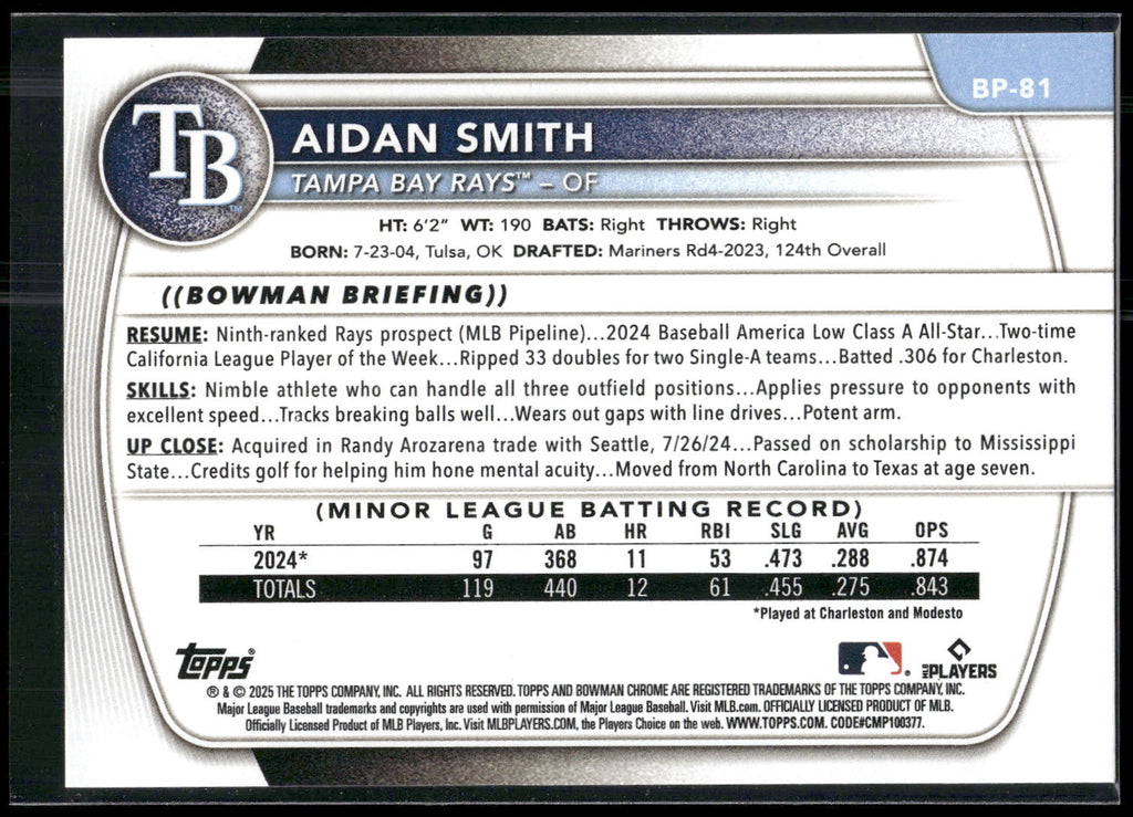 2025 Bowman #BP-81 Aidan Smith Prospects
