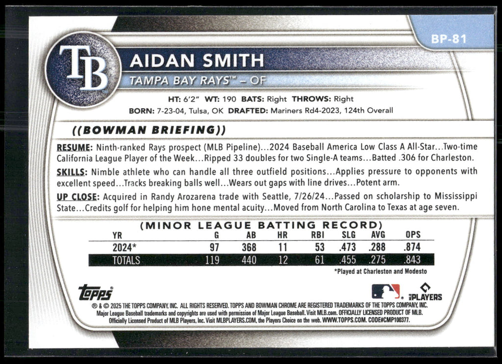 2025 Bowman #BP-81 Aidan Smith Prospects