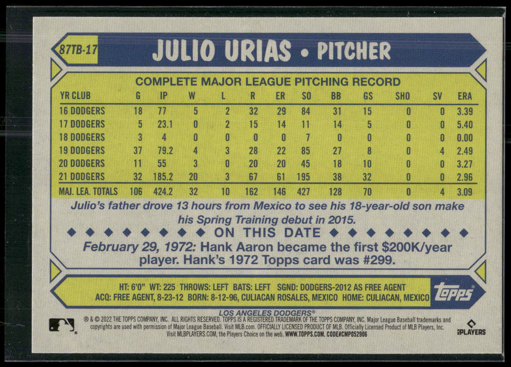 2022 Topps #87TB-17 Julio Urias 1987 Topps Baseball 35th