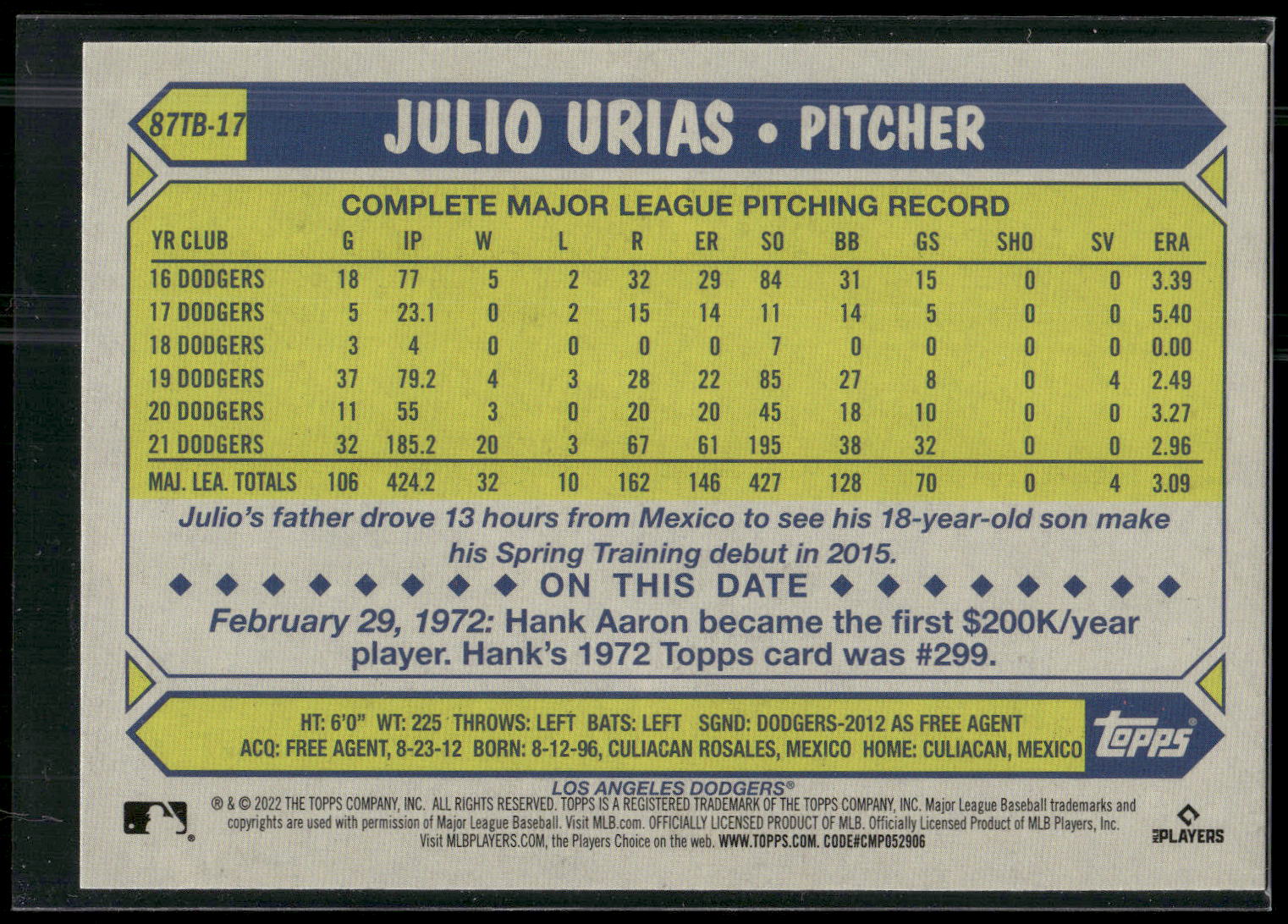 2022 Topps #87TB-17 Julio Urias 1987 Topps Baseball 35th