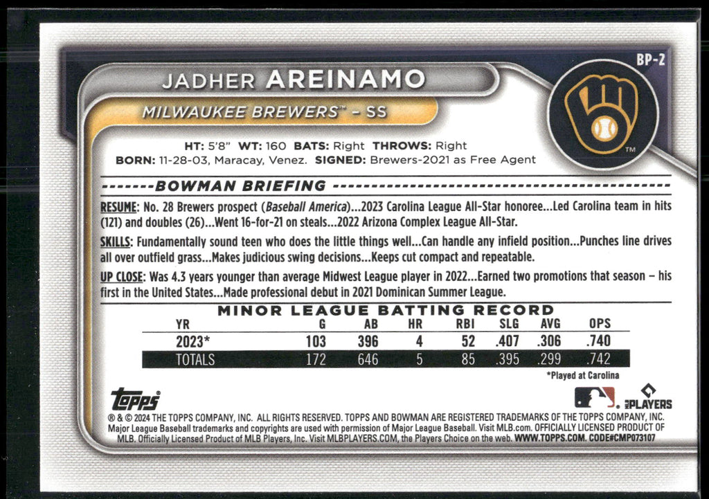 2024 Bowman #BP-2 Jadher Areinamo Prospects