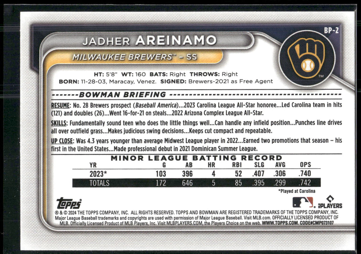 2024 Bowman #BP-2 Jadher Areinamo Prospects