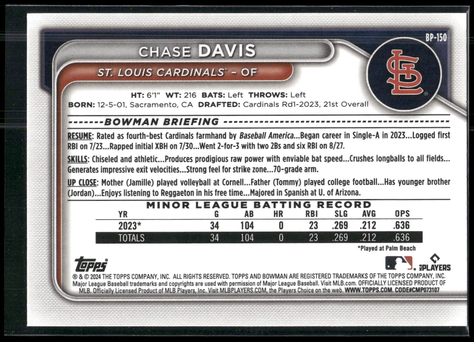 2024 Bowman #BP-150 Chase Davis Prospects