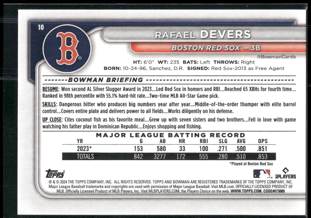 2024 Bowman #10 Rafael Devers