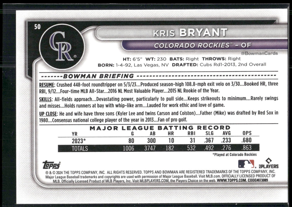 2024 Bowman #50 Kris Bryant
