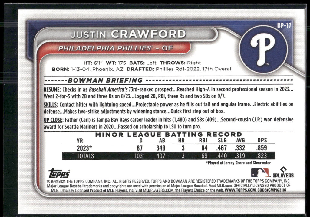 2024 Bowman #BP-17 Justin Crawford Prospects
