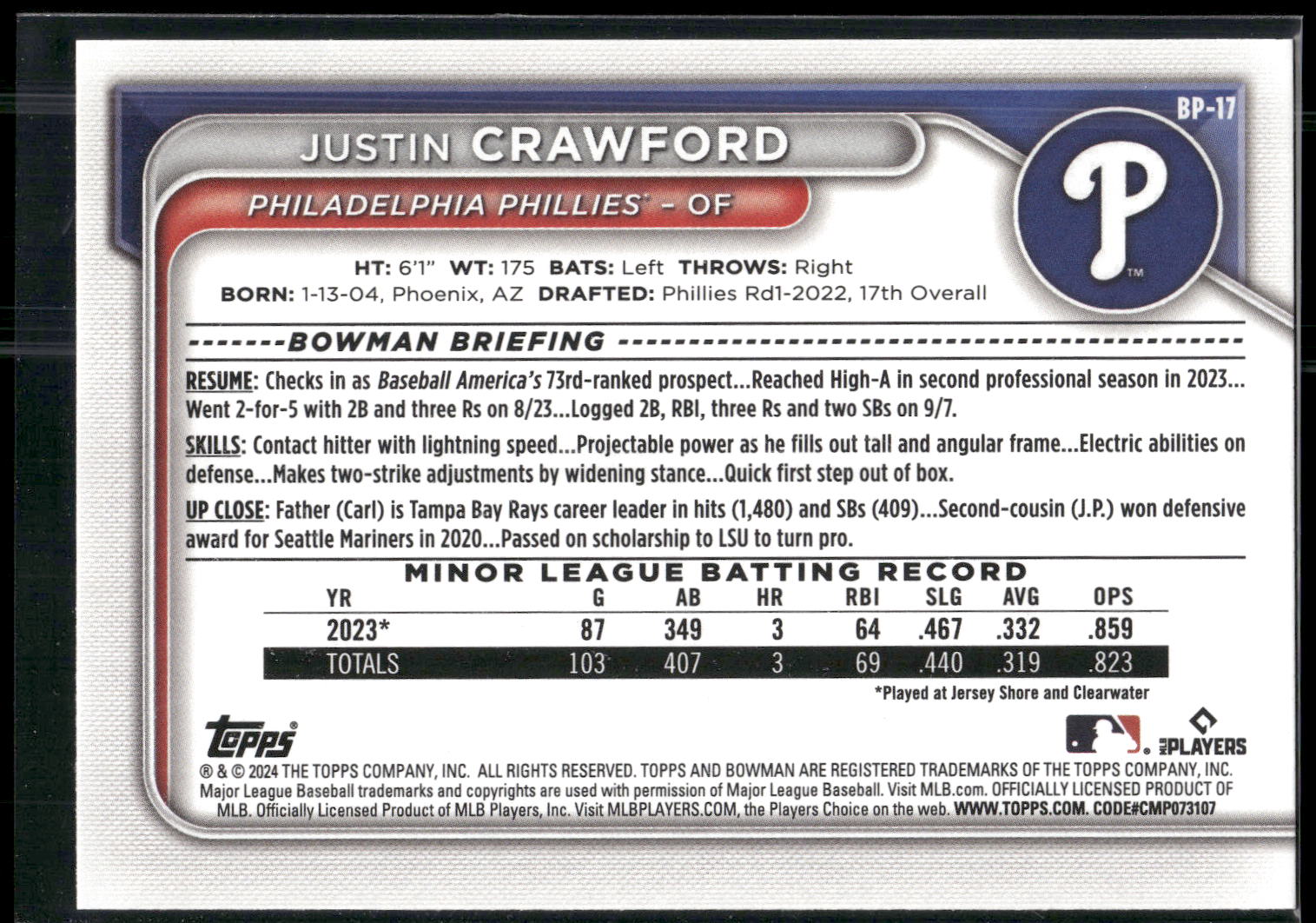 2024 Bowman #BP-17 Justin Crawford Prospects
