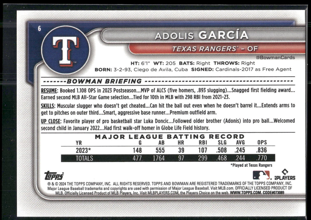 2024 Bowman #6 Adolis García