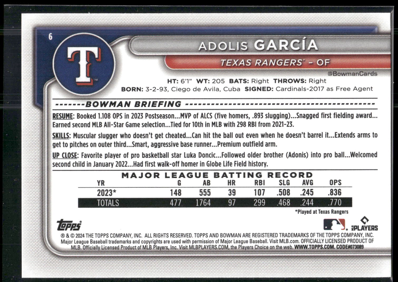 2024 Bowman #6 Adolis García