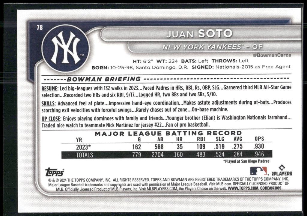 2024 Bowman #78 Juan Soto
