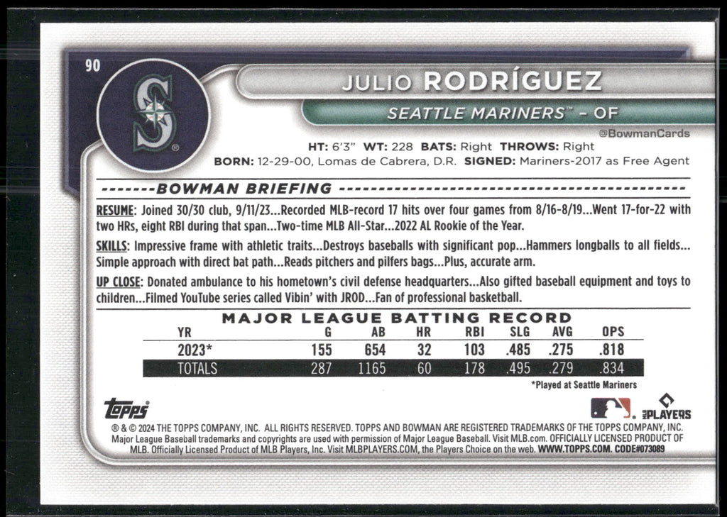 2024 Bowman #90 Julio Rodríguez