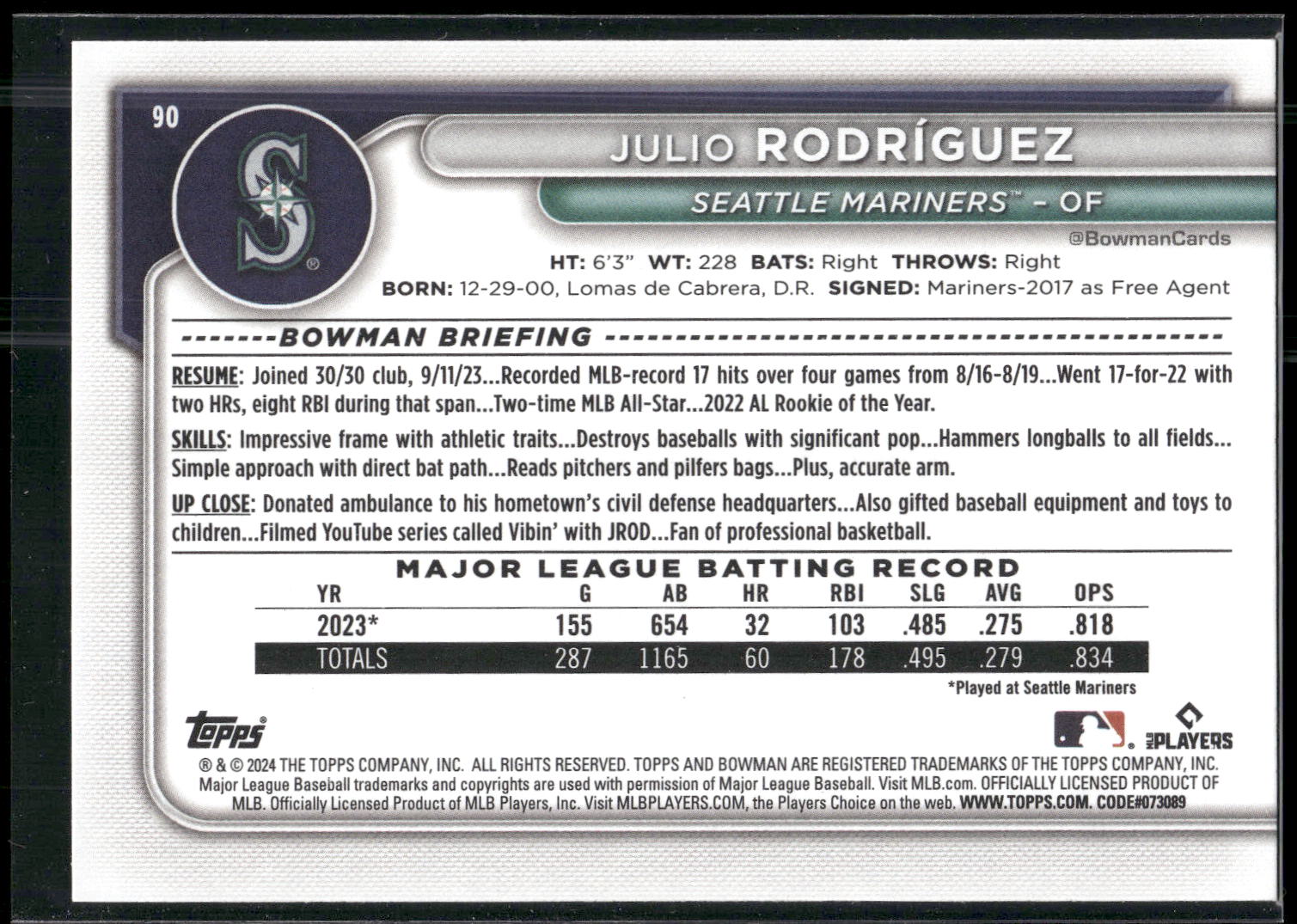 2024 Bowman #90 Julio Rodríguez