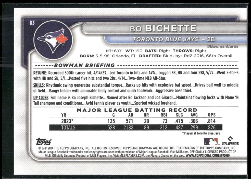 2024 Bowman #83 Bo Bichette