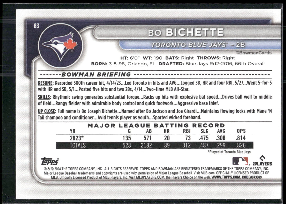 2024 Bowman #83 Bo Bichette
