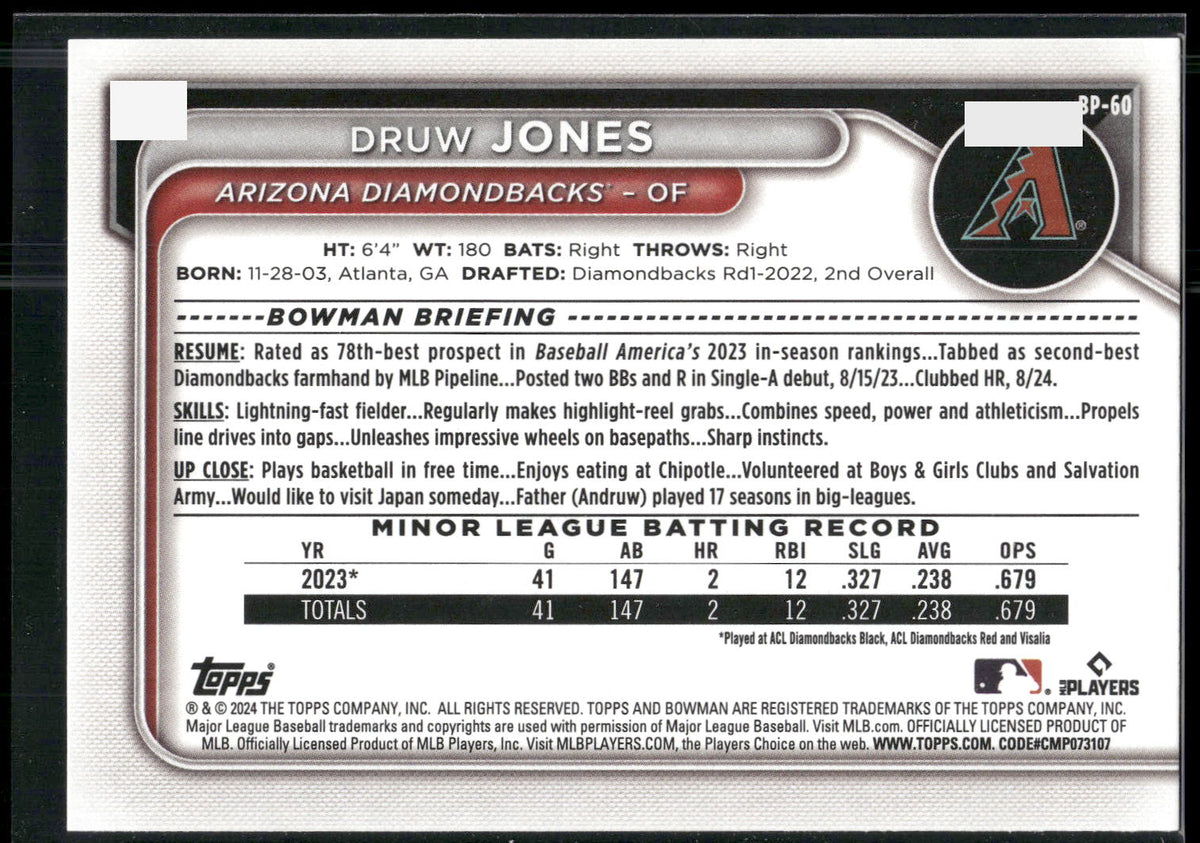 2024 Bowman #BP-60 Druw Jones Prospects