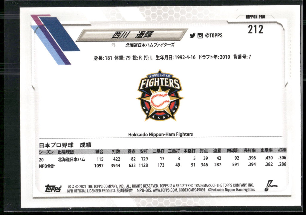 2021 Topps NPB #212 Haruki Nishikawa