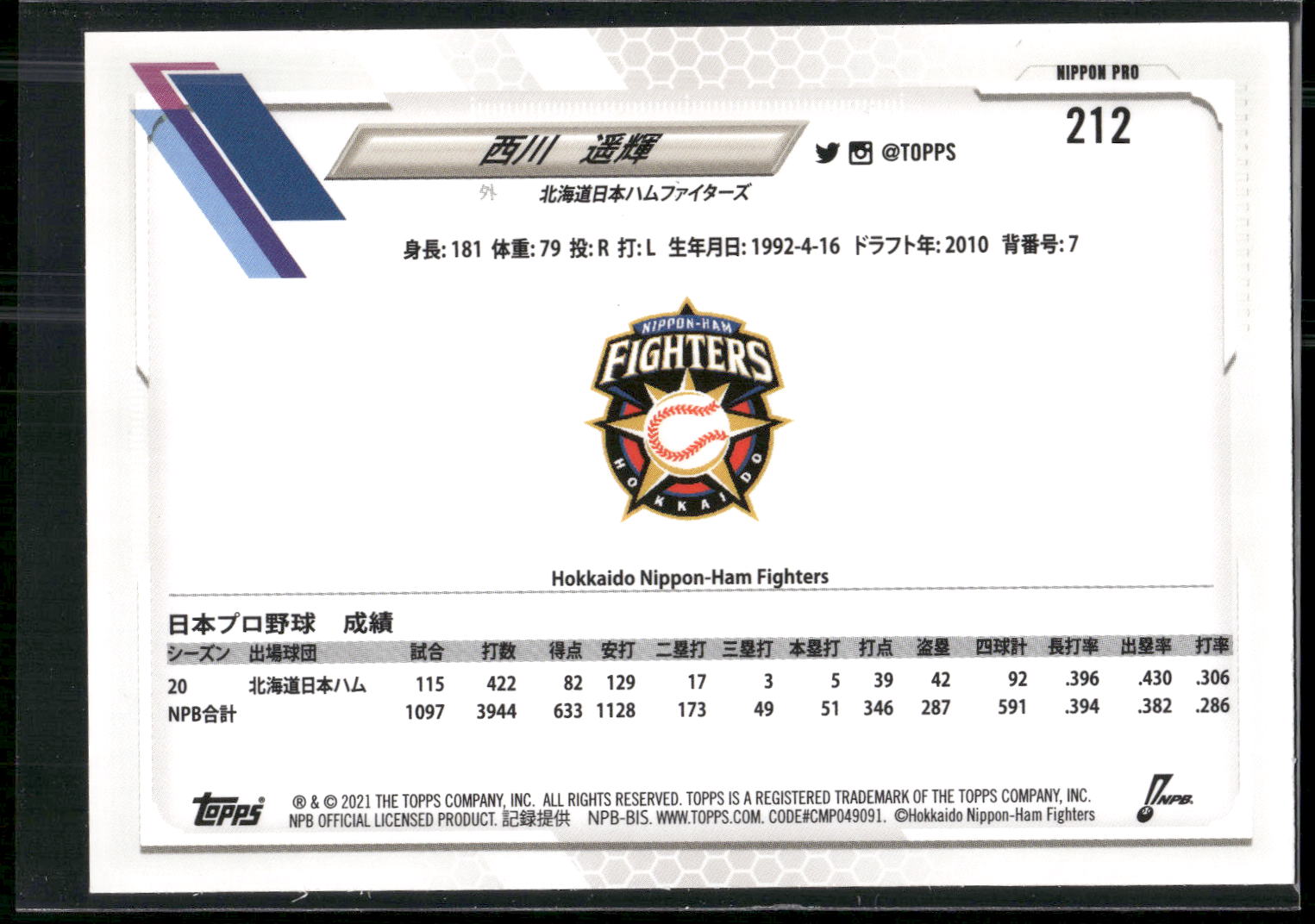 2021 Topps NPB #212 Haruki Nishikawa