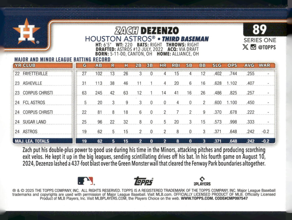 2025 Topps #89 Zach Dezenzo Aqua Holo Foil