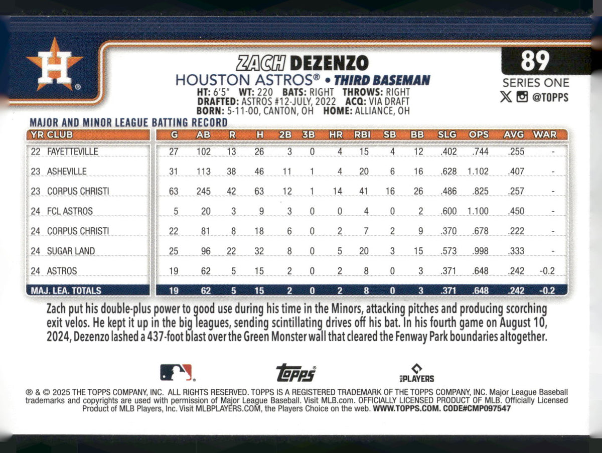 2025 Topps #89 Zach Dezenzo Aqua Holo Foil