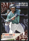 2025 Topps #TG-5 Julio Rodríguez Training Grounds