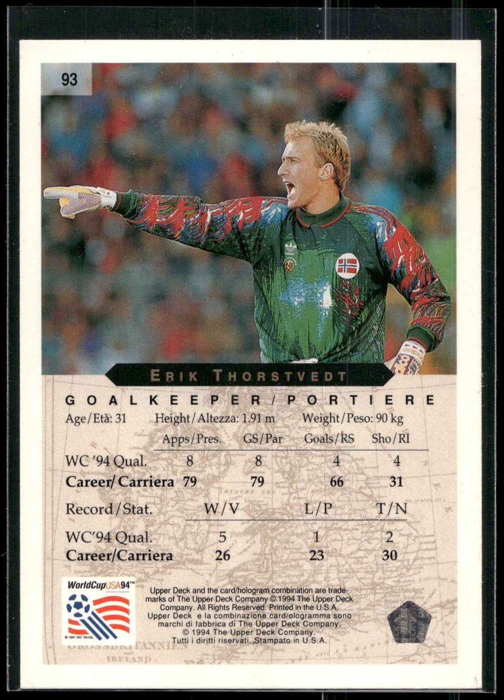 1994 Upper Deck World Cup Contenders English/Italian #93 Erik Thorstvedt