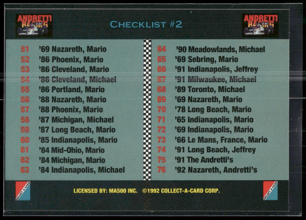 1992 Collect-a-Card Andretti Family Racing #100 Checklist #2
