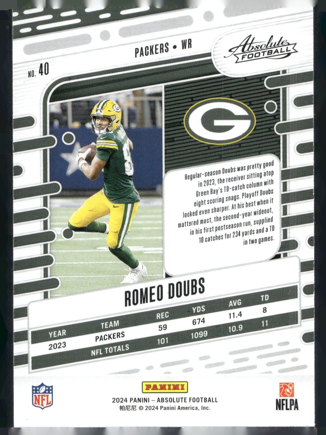 2024 Panini Absolute #40 Romeo Doubs Retail