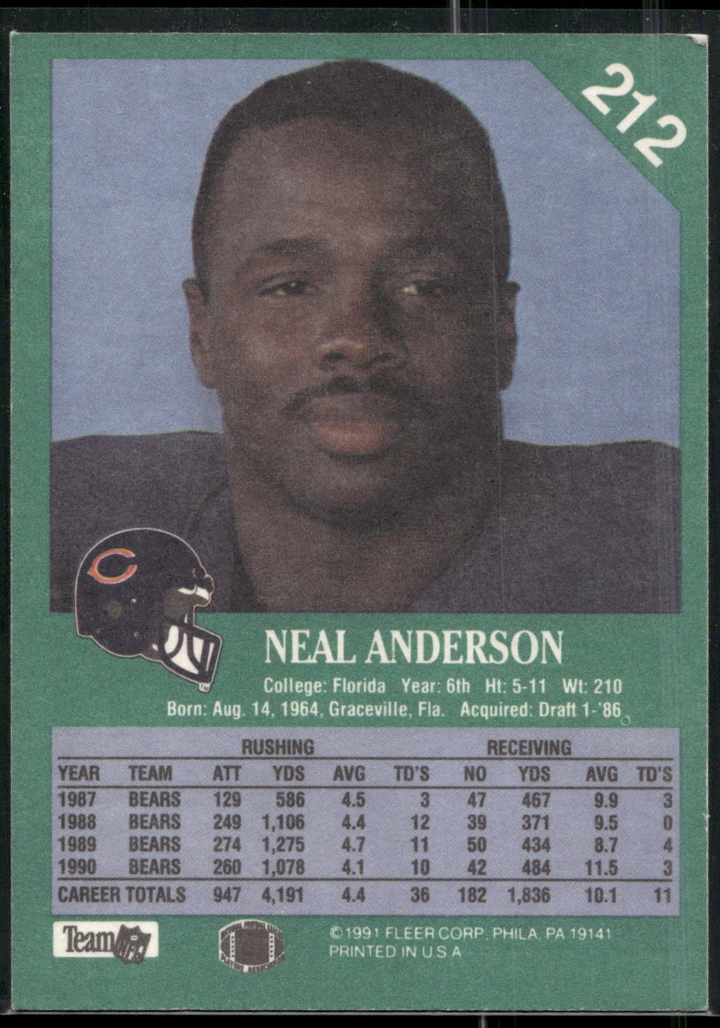 1991 Fleer #212 Neal Anderson