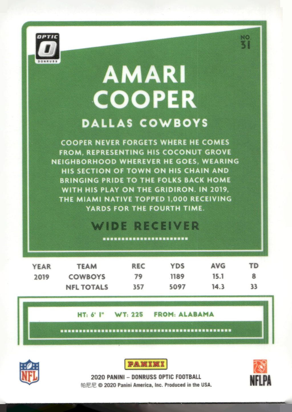2020 Donruss Optic #31 Amari Cooper