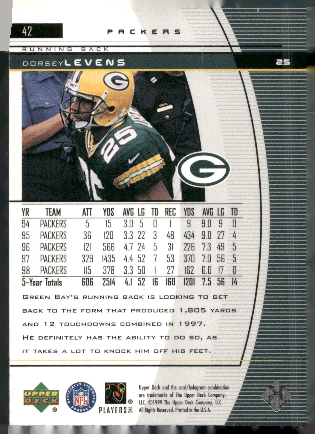 1999 Upper Deck Black Diamond #42 Dorsey Levens