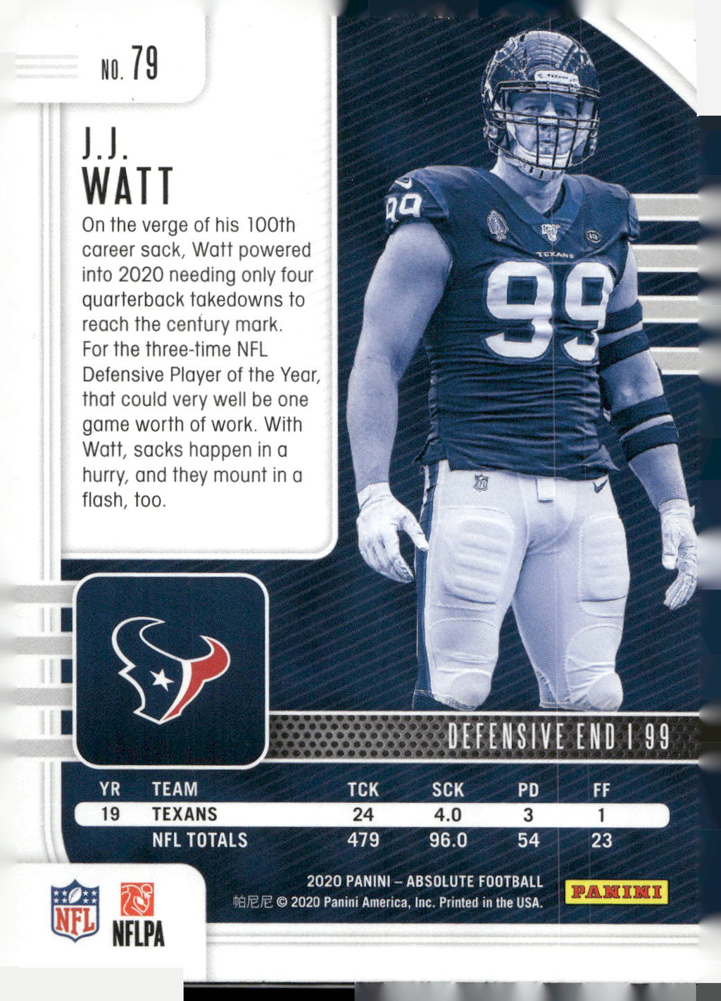 2020 Panini Absolute #79 J.J. Watt Retail
