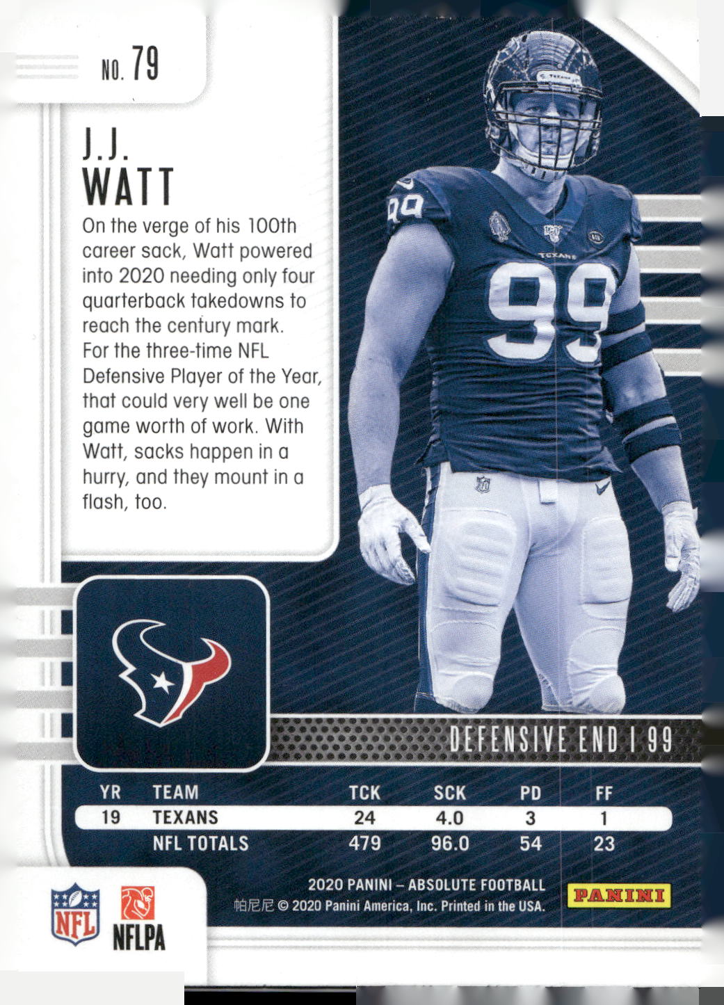 2020 Panini Absolute #79 J.J. Watt Retail