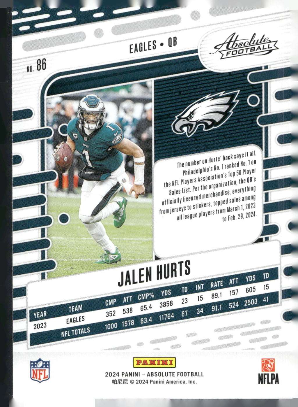 2024 Panini Absolute #86 Jalen Hurts Retail