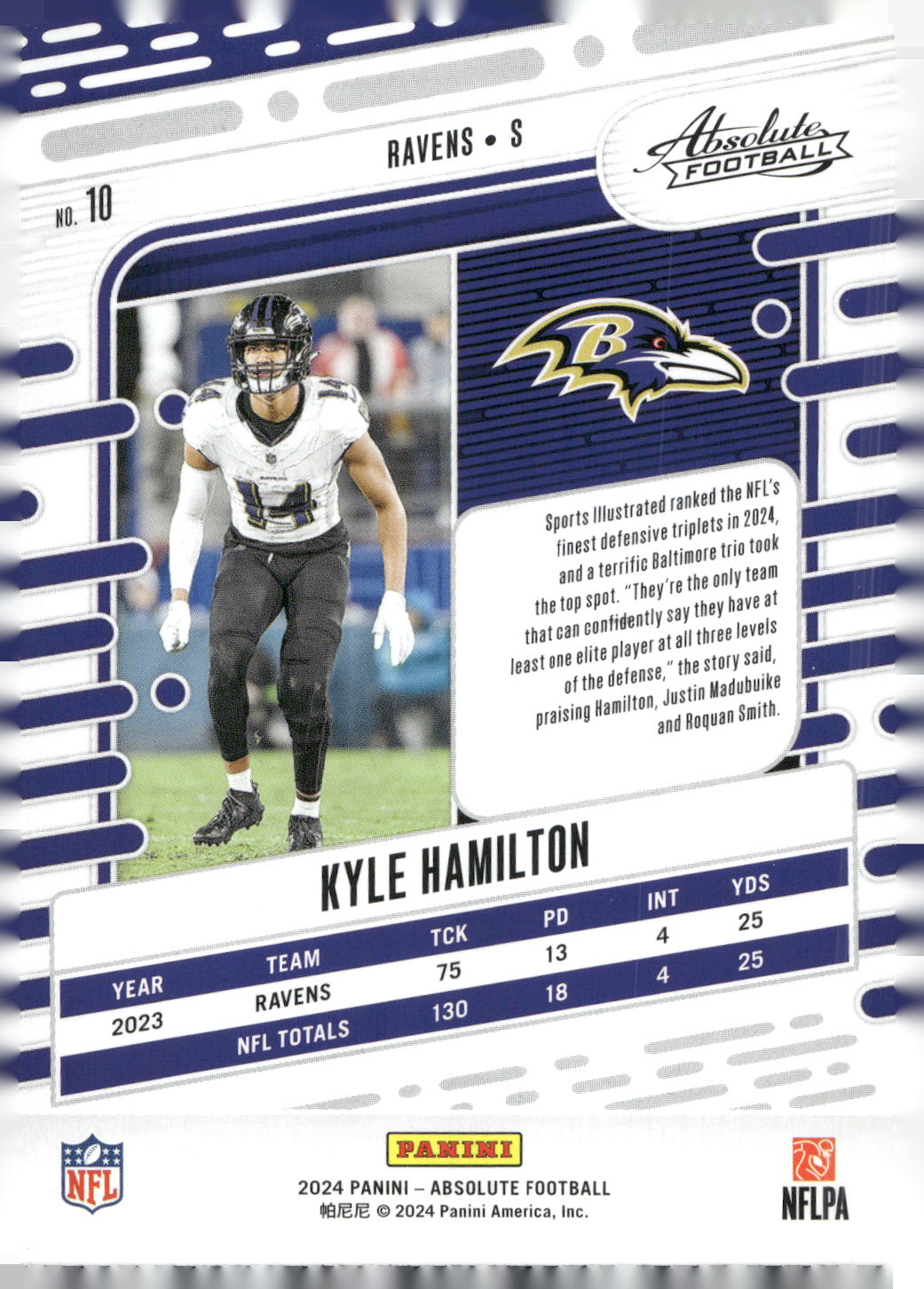 2024 Panini Absolute #10 Kyle Hamilton Retail