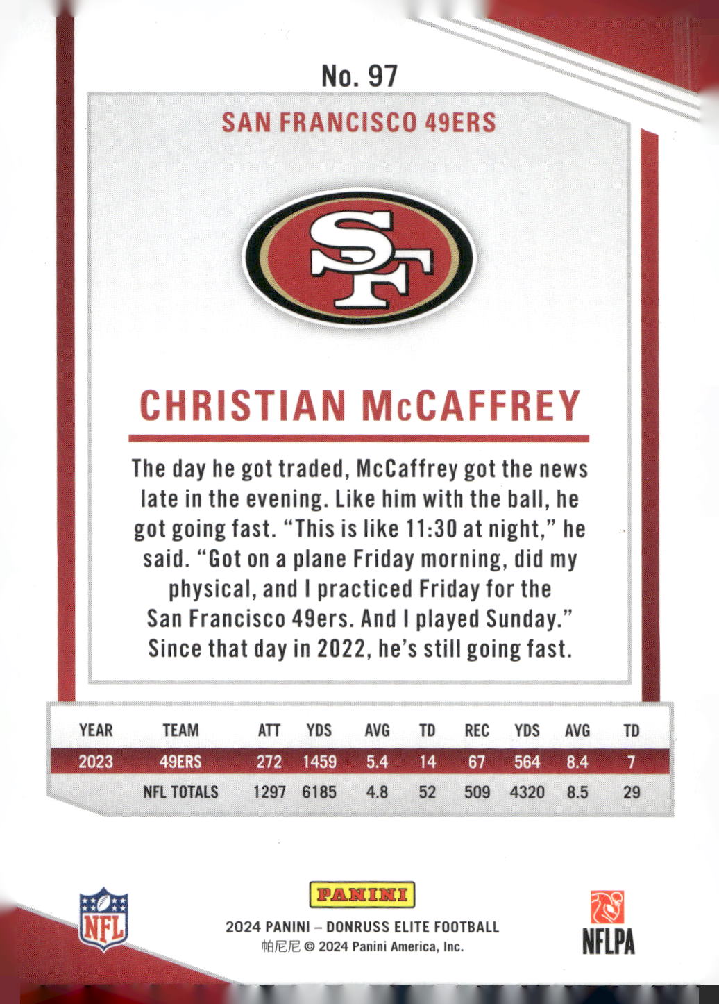 2024 Donruss Elite #97 Christian McCaffrey
