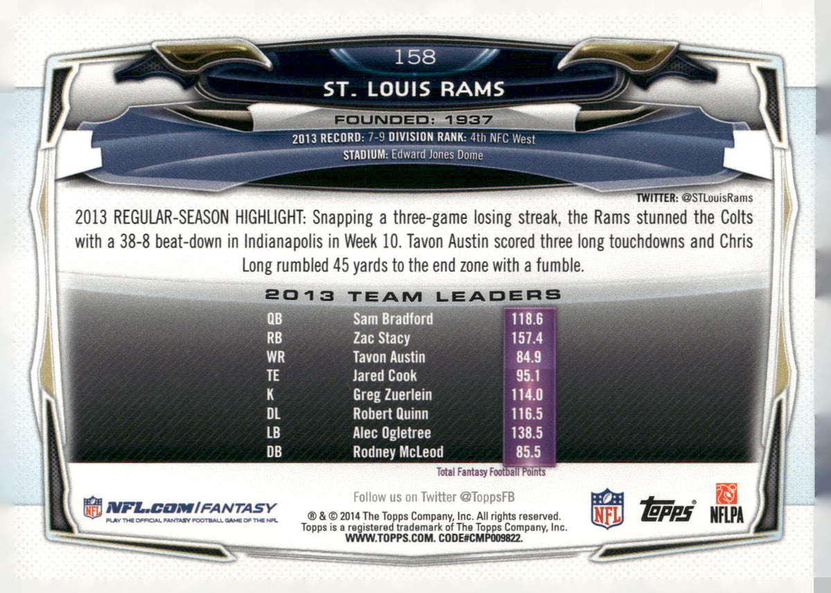 2014 Topps #158 St. Louis Rams