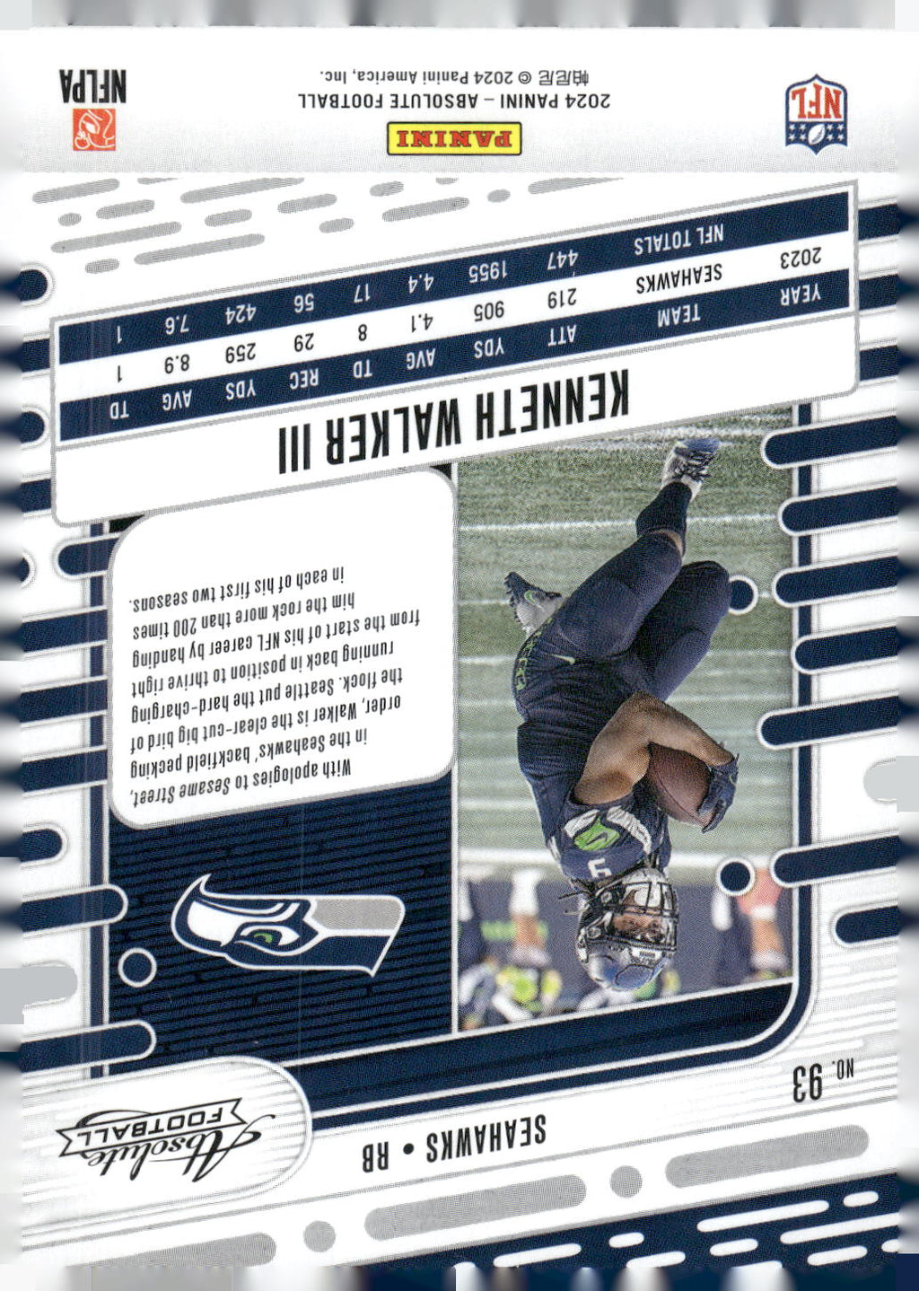 2024 Panini Absolute #93 Kenneth Walker III Retail