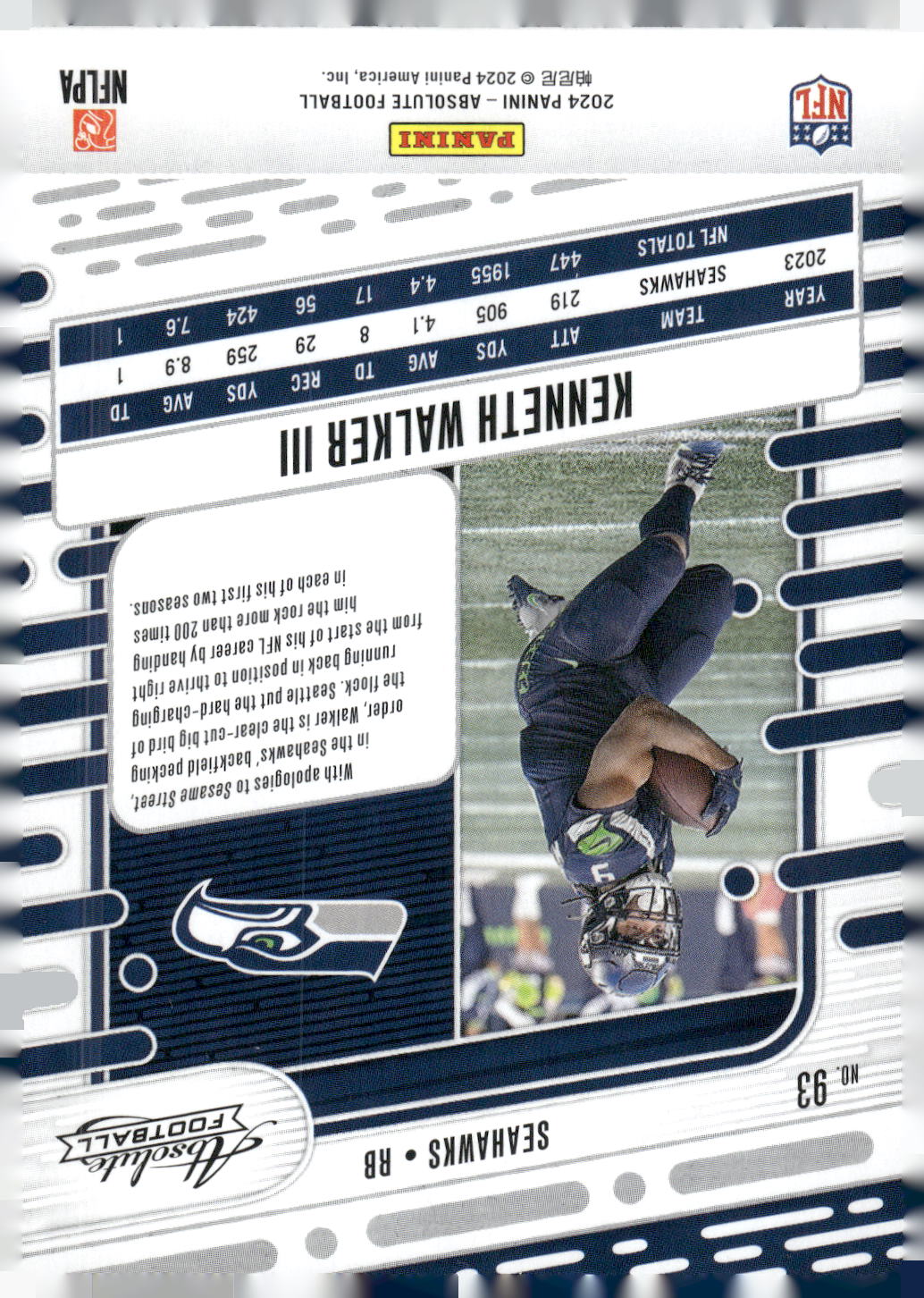 2024 Panini Absolute #93 Kenneth Walker III Retail