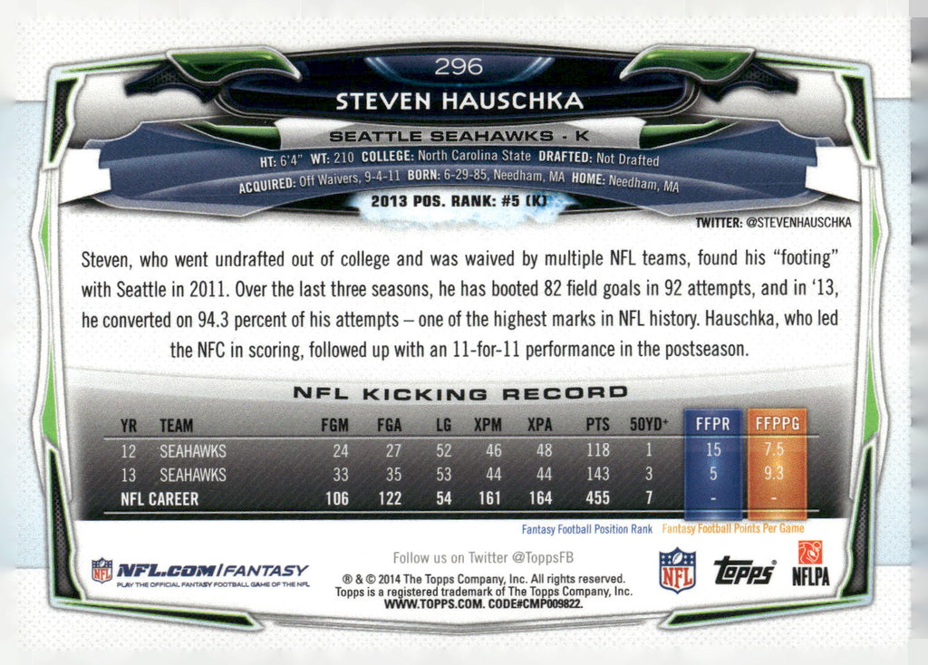 2014 Topps #296 Steven Hauschka
