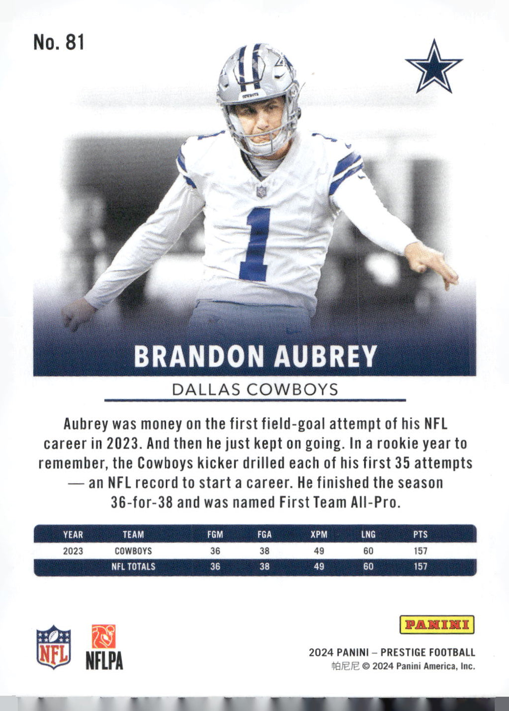 2024 Panini Prestige #81 Brandon Aubrey