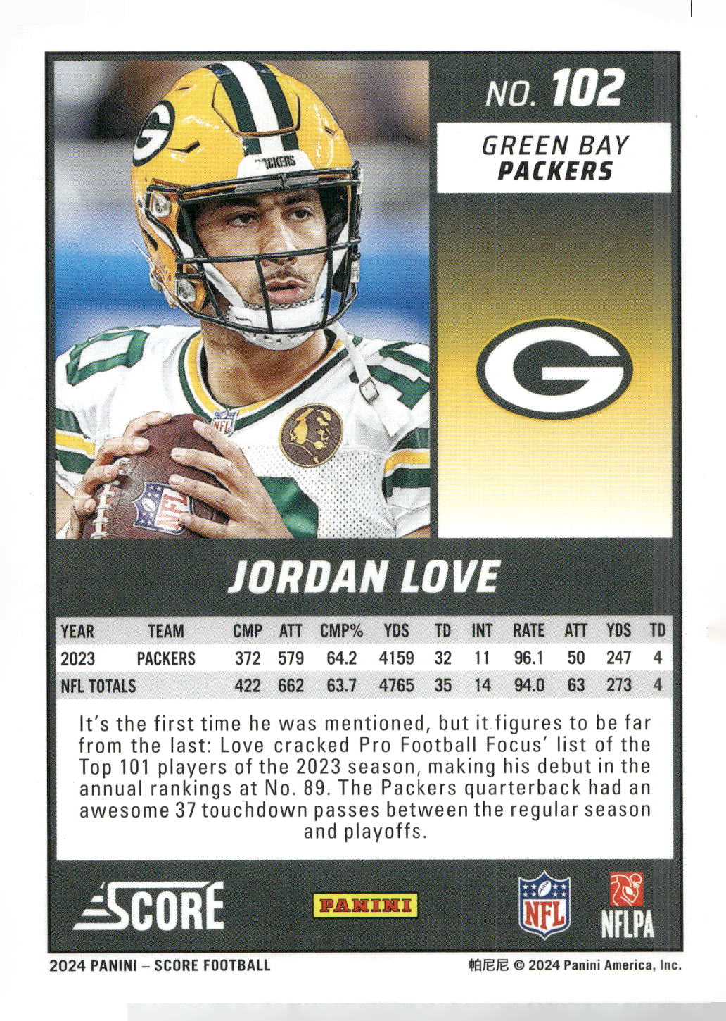 2024 Score #102 Jordan Love