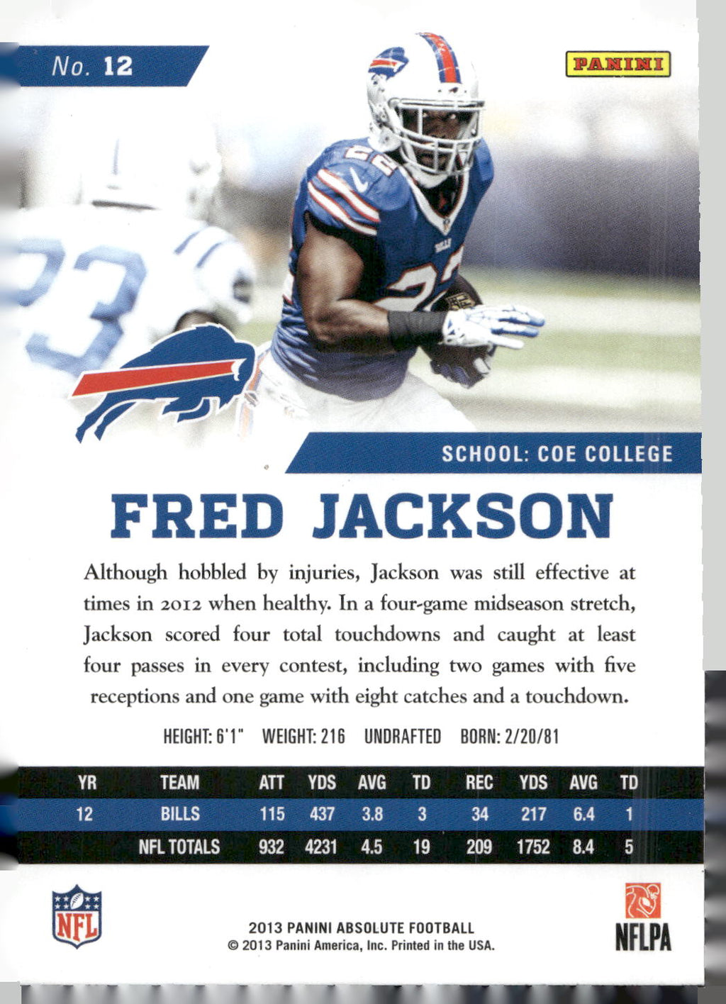 2013 Panini Absolute #12 Fred Jackson Retail
