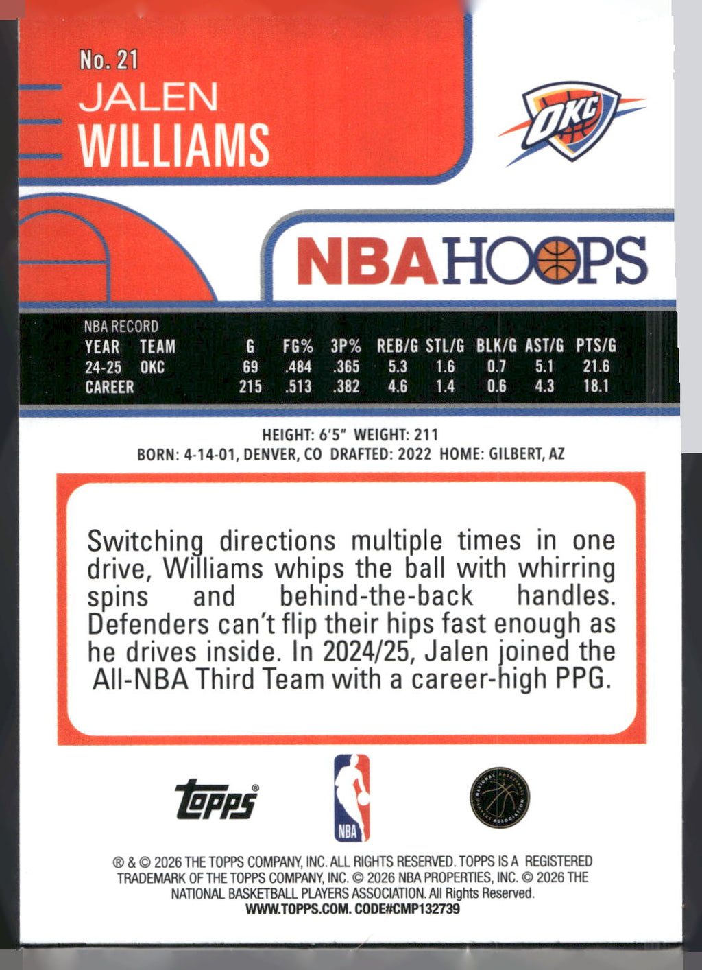 2025-26 Hoops #21 Jalen Williams Rainbow