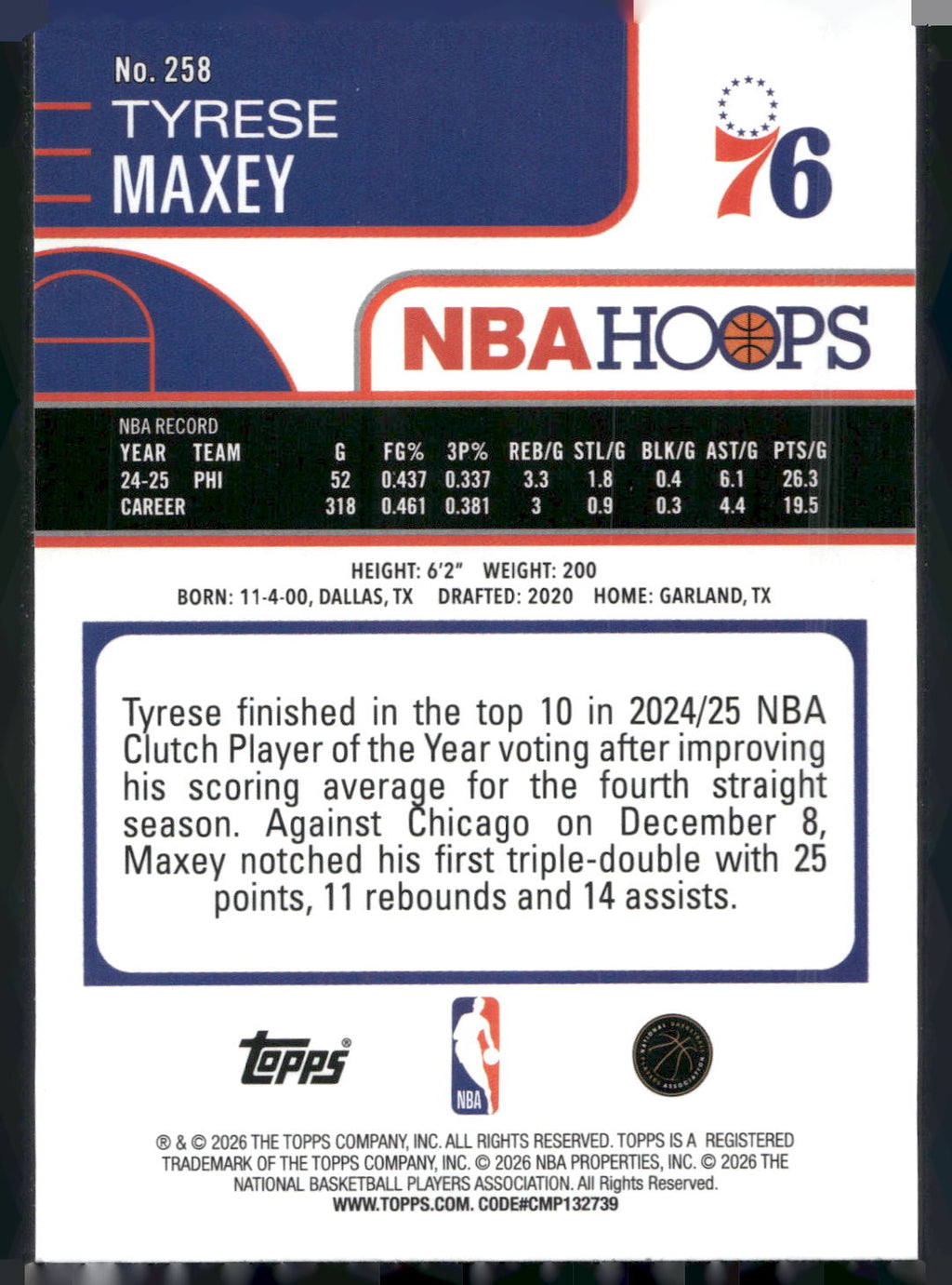2025-26 Hoops #258 Tyrese Maxey Rainbow