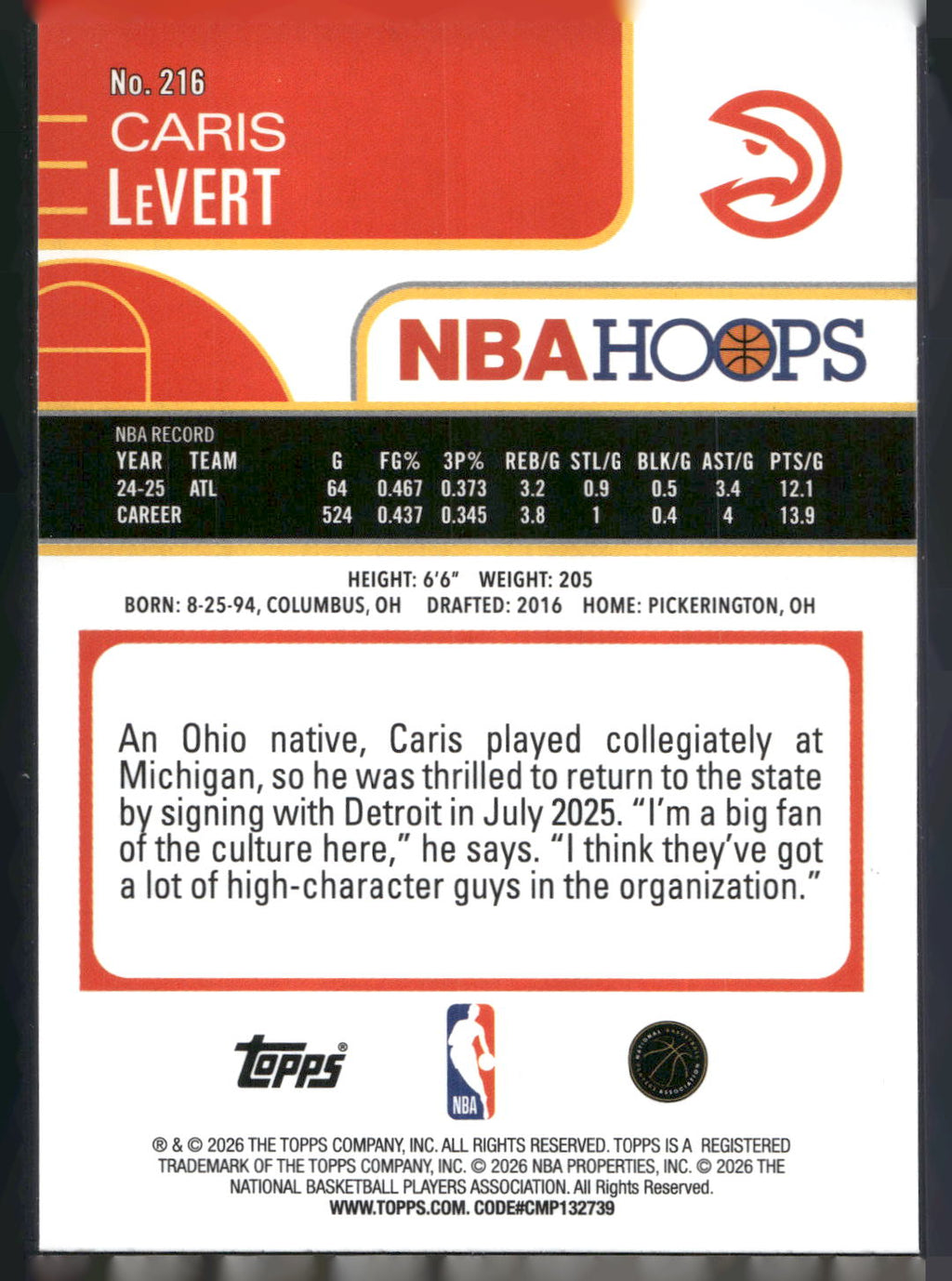 2025-26 Hoops #216 Caris LeVert Rainbow